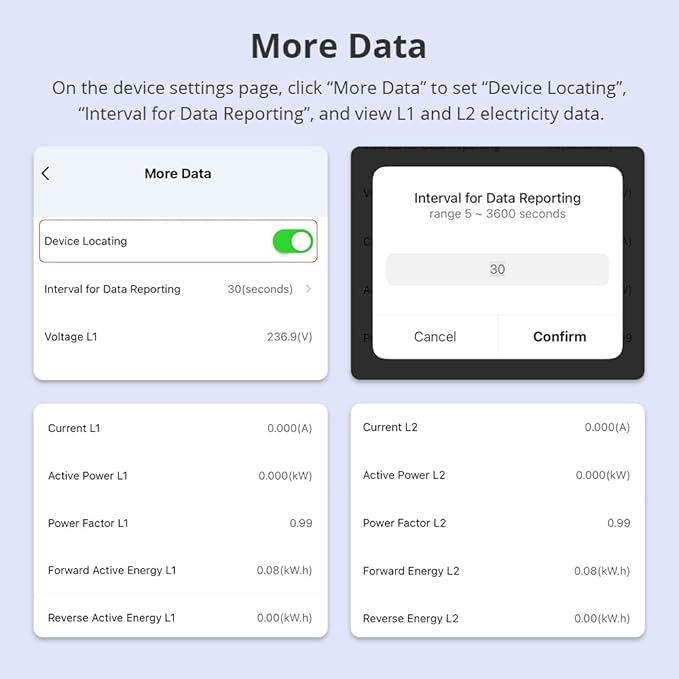 Smart Home Energy Monitor with 2 x 120A CTs, Real-Time Electricity Usage Monitor, Bi-Directional Power Tracking, Supports Single-Phase 3-Wire System, 2.4GHz Wi-Fi (WiFi Version)