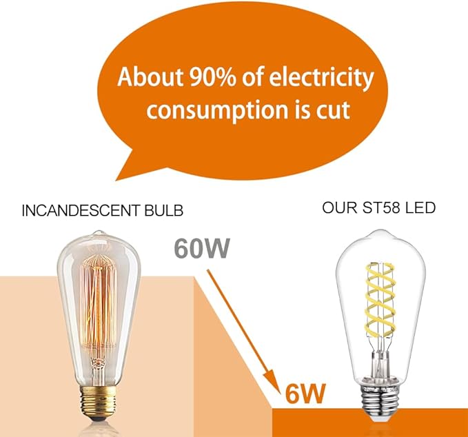 12 PCS ST58 (ST19) LED Edison Bulbs, Dimmable Vintage Antique LED Filament Light Bulbs, 6W Equivalent 60 Watt, Daylight 5000K, 600 Lumens, E26 Base, Clear Plastic