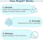 nbpure MagO7 - Natural Colon Cleanse & Detox - Occasional Constipation Relief, Stool Softening, & Bloating Support for Men & Women - Ozonated Magnesium Oxide, 30 Capsules