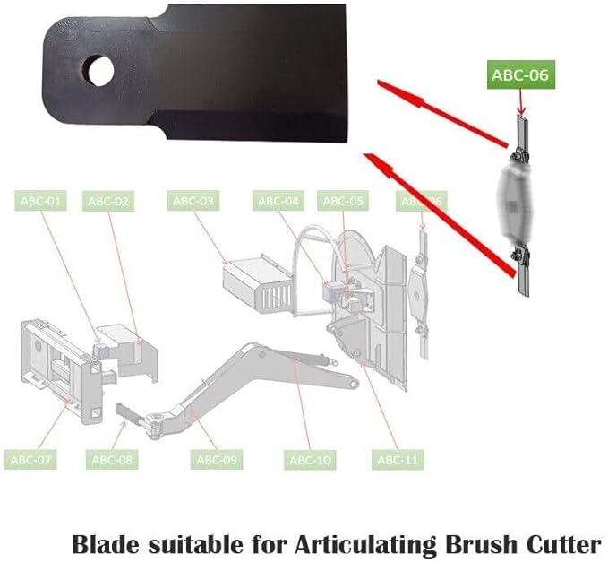 1 pair Blades For Articulating Brush Cutter ABC-13-125A Skid Steer Attachments