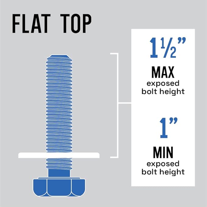 Stinky John's Tall Toilet Bolt Caps: Don't Cut Those Bolts! 100% Made in USA, Toilet Bolt Caps, Bolt Covers, Universal Fit, Flat Top 2 pack in ALMOND