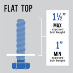 Stinky John's Tall Toilet Bolt Caps: Don't Cut Those Bolts! 100% Made in USA, Toilet Bolt Caps, Bolt Covers, Universal Fit, Flat Top 2 pack in ALMOND