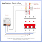 Smart Home Energy Monitor with 2 x 120A CTs, Real-Time Electricity Usage Monitor, Bi-Directional Power Tracking, Supports Single-Phase 3-Wire System, 2.4GHz Wi-Fi (WiFi Version)