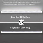 12 Pack 5FT T8 LED Tube Light 48W G13 Bi-Pin Cap 6000K Cool White with Dual Row LEDs T8 T10 T12 Fluorescent Light Bulbs Replacement 5 Foot Shop Lights