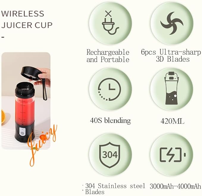 Personal Blender for Shakes and Smoothies, Portable Blender, Mini Small Juice Mixer machine for Kitchen, Office, Gym, 4000mAh (Red)