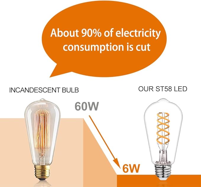 8 PCS Dimmable Vintage LED Edison Bulbs, 6W Equivalent 60 Watt, Warm White 2700K, Antique Flexible Spiral LED Filament Light Bulb, ST58 (ST19), 600 Lumens, E26 Base, Clear Plastic
