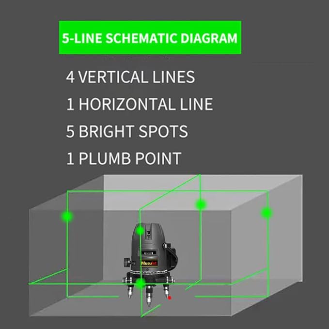 (Outdoor Super Bright) 5-Line Green Laser Level, 360 Degree Automatic Leveling Precision Level, Super Bright