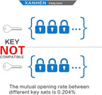 Keyed Alike Laminated Steel Padlocks with Normal Shackle for Sheds, Fences & Lockers (2-Pack)