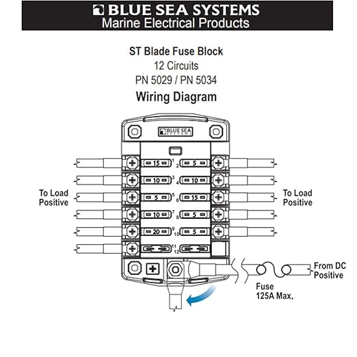 Blue Sea Systems 5029 Fuse Block Screw Term Blade
