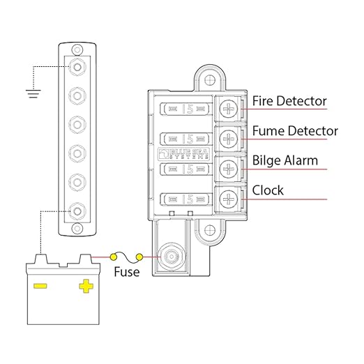 Blue Sea Systems 5045 ST Blade Fuse Block Compact 4-Circuit with Cover, 100 Amps