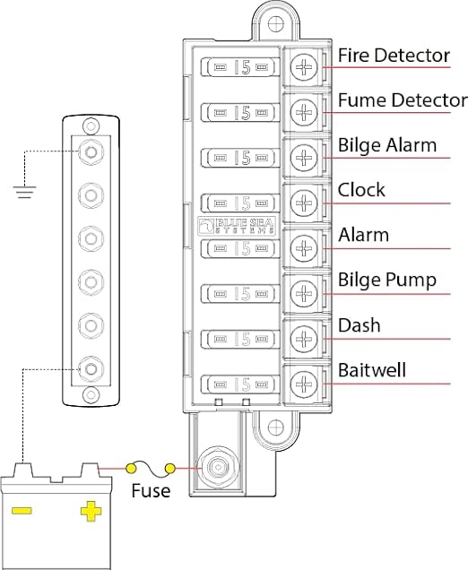 Blue Sea Systems 5046 ST Blade Fuse Block Compact 8-Circuit with Cover, 100 Amps