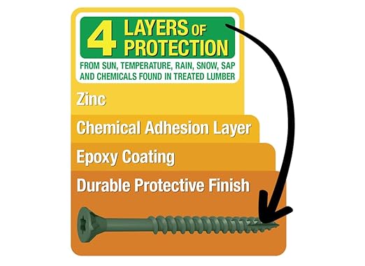 Deck Plus 1-5/8 Inch Epoxy Coated Exterior Wood and Fence Screws #8 x 1-5/8" Torx/Star Drive Included Coarse Thread, Outdoor Rust Resistant Decking Screw, Tan, Keg, 1700 Pieces | 49323
