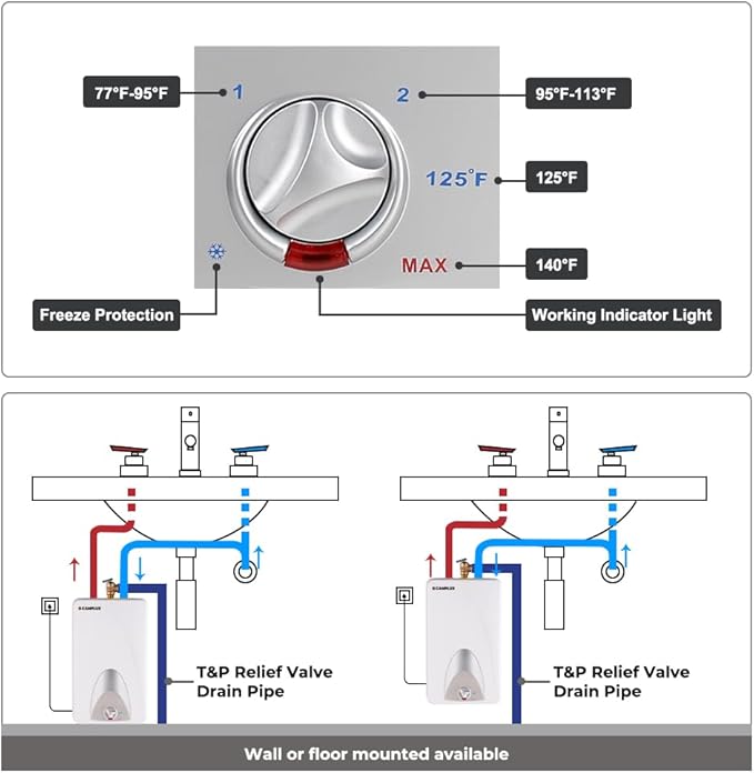 CAMPLUX Electric Mini-Tank Water Heater ME40 4.0 Gallons, Point of Use No Wait for Hot Water Under Kitchen Sink 120V 1440W, Wall or Floor Mounted, UL Listed