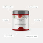 Country Chic All-in-One Chalk Paint for Furniture, Cabinets, Home Decor, Eco-Friendly, Matte Finish, Built-In Primer & Top Coat for Wood, Metal - Poppy (Bright Red) - Quart 32 oz (950 ml)