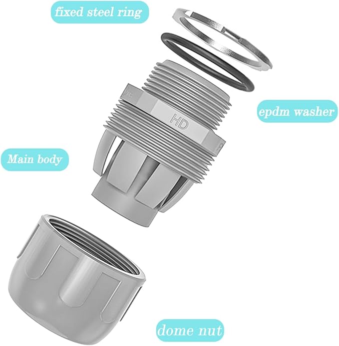 16-Pack 3/4 Inch Liquid Tight Connector NPT Non-Metallic PVC Electrical Flexible Conduit Fittings, UL Listed - 180 Degree Straight