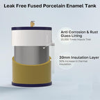 ThermoMate Tank Water Heater Electric, 8 Gallon Small Point of Use Residential Hot Water Heater, 1500W 120Volt Compact, Adjustable Thermostat, UL Listed (ES900)