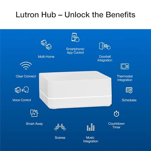 Lutron Caseta Original Smart Dimmer Switch Kit, 2 Dimmer Switches, 2 Wall Plates, 2 Pico Remotes, and Smart Hub, Works with Alexa, Apple Home, Google Home, 3 Way, 150W, No Neutral, P-BDG-PKG2W-A