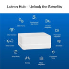 Lutron Caseta Original Smart Dimmer Switch Kit, 2 Dimmer Switches, 2 Wall Plates, 2 Pico Remotes, and Smart Hub, Works with Alexa, Apple Home, Google Home, 3 Way, 150W, No Neutral, P-BDG-PKG2W-A
