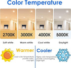 ENERGETIC SMARTER LIGHTING LED Recessed Light Bulbs BR40, 110W Equivalent 14W, Dimmable, 1600 High Lumens, Cool White 4000K, Indoor Flood Lights for Recessed Cans, UL Listed, 6 Pack