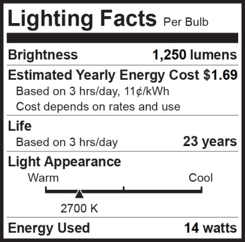 Bioluz 8 Pack LED Light Bulb BR40 Light Bulbs 2700K Warm White 90 CRI Dimmable UL-Listed CEC Title 20 Compliant 1250 Lumen Led Bulbs Outdoor/Indoor Flood Lights | Lightbulb for Outdoor Lighting