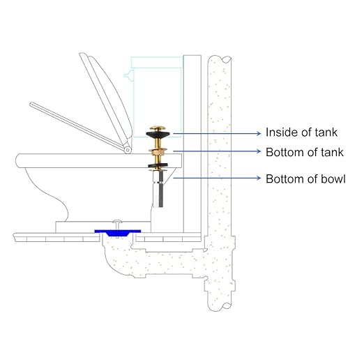 Toilet Tank to Bowl Bolt Gaskets Kits, Toilet Repair Replacement Kit Inside Tank, Extra Long Nut Fits 2'' and 3'' Toilet Flush Valve Tank Coupling kit