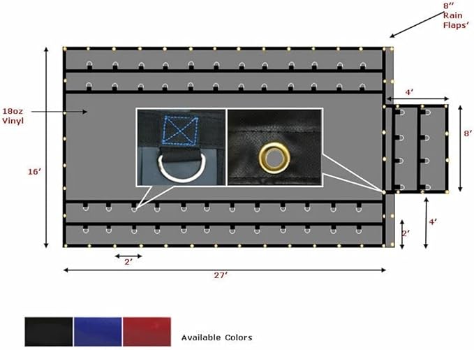 Mytee Products 2 Pack 16' x 27' Flatbed Truck 18 Oz Steel Tarp with 4 FT Drop & Flap - Black Heavy Duty Vinyl Waterproof Tarp for Trailers to Protect Cargo from Wind, Rain, Snow and Sun