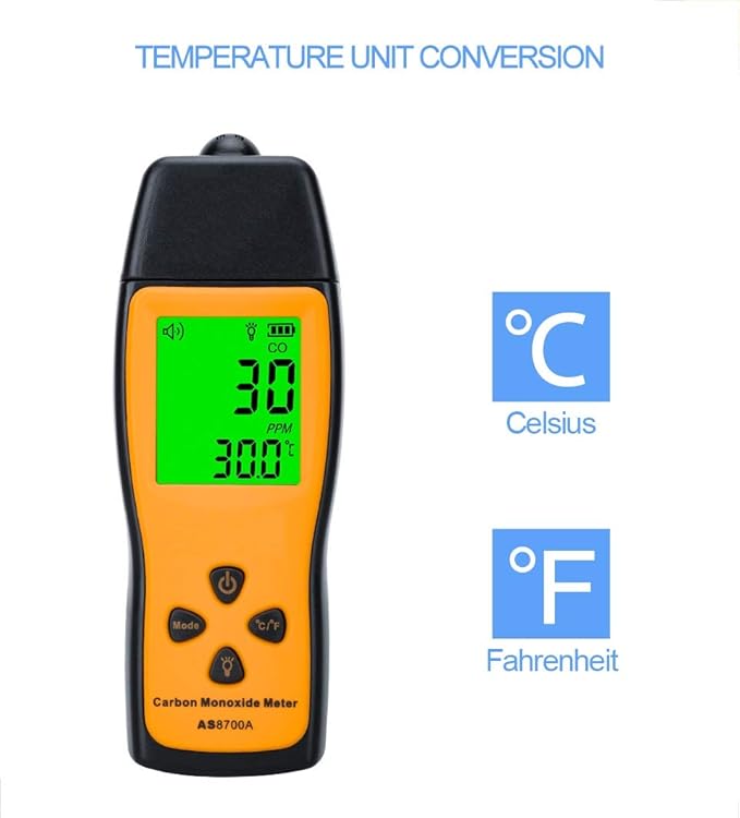 Handheld Carbon Monoxide Meter, Portable Carbon Monoxide Detector, Professional-Grade CO Gas Tester with LCD Backlit Display, 0-1000PPM Range for Industrial and Home (Battery Not Included)