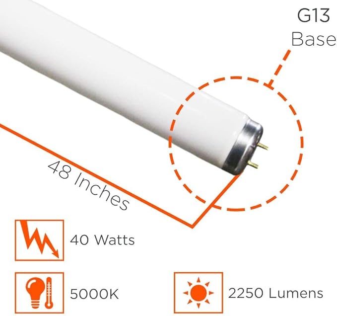 GoodBulb F40T12 40W 48 Inch T12 Fluorescent Light Bulb 5000K Daylight Medium Bi-Pin Base 2250 Lumens 90 CRI 24000 Life Hours Car Dealership Lighting 30 Pack