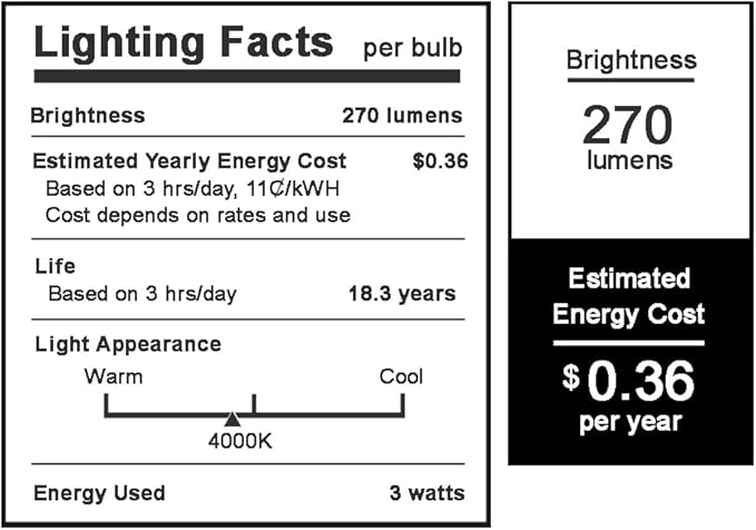 12V-60V LED Light Bulb E26 Regular Light Base,4000K Daylight, 12V AC DC Low Voltage 3W LED Equivalent 25W Lamp, Medium Screw Base, 12V 24V 32V 36V 48V 60V A15 Bulb, Not for 120V, 6 Pack