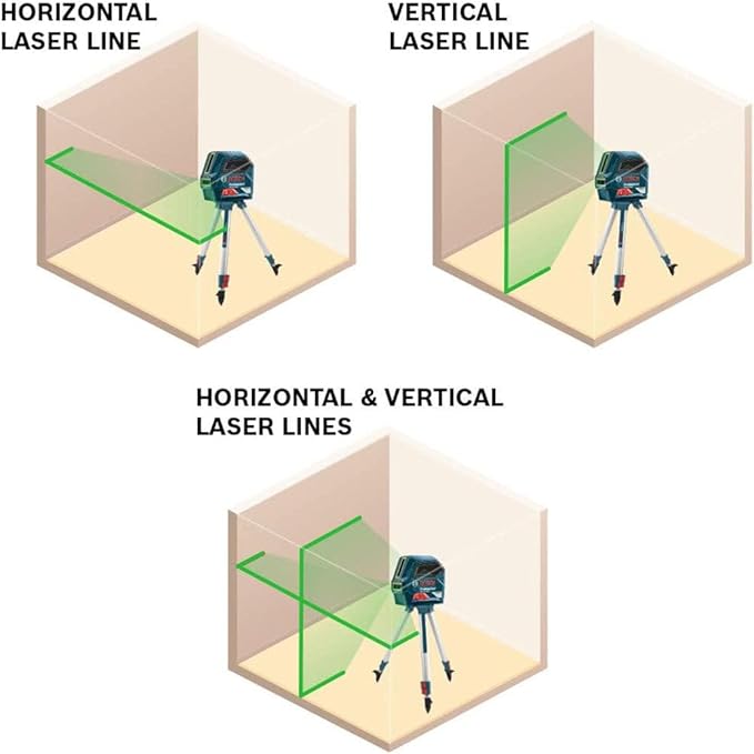 Bosch GLL75-40G Outdoor Self Leveling Cross Line Laser Level [75 FT] Horizontal & Vertical Mode Electronic Laser Includes Batteries, Magnetic Mount and Heavy-Duty Pouch