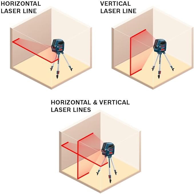 Bosch GLL 55 Self-Leveling Cross-Line Laser