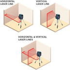 Bosch GLL 55 Self-Leveling Cross-Line Laser