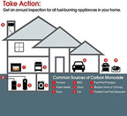 Smoke Detector and Carbon Monoxide Detector Co2 Detector Battery Powered with Test/Reset Button 4 Pack