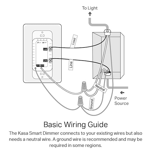 Kasa Matter Smart Dimmer Switch: Voice Control w/Siri, Alexa & Google Assistant | UL Certified | Timer & Schedule | Easy Guided Install | Neutral Wire Required | Single Pole | 2.4GHz Wi-Fi | KS225