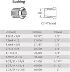 Joywayus Stainless Steel Hex Head Bushing Reducer Pipe Fitting 1-1/4 NPT Male × 1 NPT Female (Pack of 2)