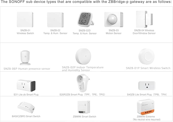 SONOFF Zigbee Bridge Pro Hub, ZigBee 3.0 Smart Gateway, APP Control and Multi-Device Management, Compatible with SONOFF Zigbee Devices