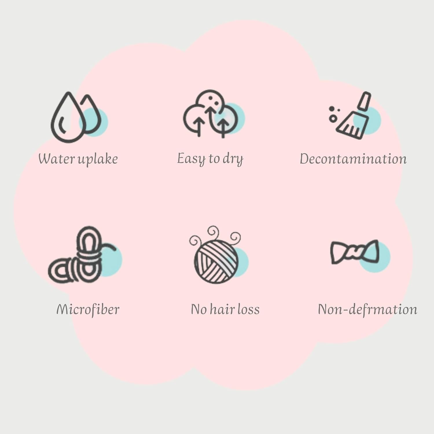 Microfiber Cleaning Cloths 100 Pack Microfiber Towels Hanging Bags 8.7x8.7 in, Lint Free, Streak Free, Absorbent, Reusable, Washable, Scratch Free, for Kitchen, Car Detailing, Glass, Gray/Blue