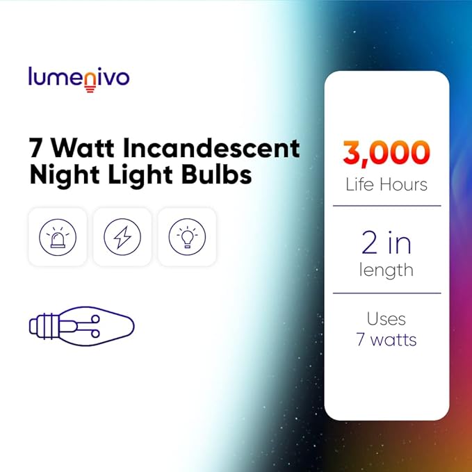 lumenivo 7 Watt Night Light Bulbs for Electric Window Candle Lamps, Salt Lamps, Christmas Villages, and Chandeliers E12 Candelabra Base C7 Light Bulbs - Clear – 120V - 4 Pack