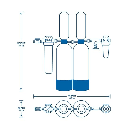 Aquasana Whole House Max Flow Water Filter | 1,000,000 Gallons | Salt-Free Softener Alternative | Carbon & KDF | Long-Lasting Pre-Filter | Reduce 97% Chlorine, Sediment & Scale | Rhino WH-1010-CT-LM