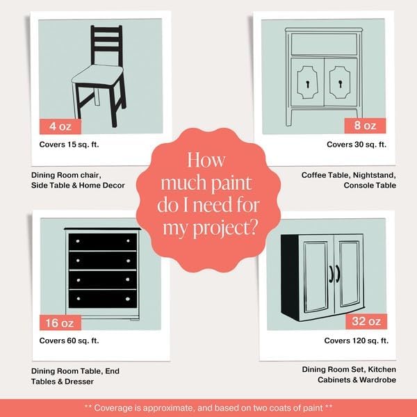 Country Chic All-in-One Chalk Paint for Furniture, Cabinets, Home Decor, Eco-Friendly, Matte Finish, Built-In Primer & Top Coat for Wood, Metal - Gentle Meadow (Green) - Pint 16 oz (475 ml)