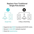 Kasa Matter Smart Dimmer Switch: Voice Control w/Siri, Alexa & Google Assistant, UL Certified, Timer & Schedule, Easy Guided Install, Neutral Wire Required, Single Pole, 2.4GHz Wi-Fi, 3-Pack