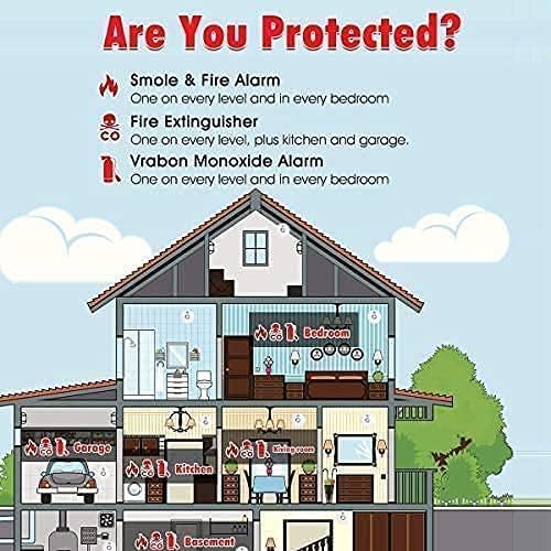 4 Pack Photoelectric Smoke and Carbon Monoxide Detector, Smoke Alarm Sealed-in 10 Year Lithium Battery-Operated (White)