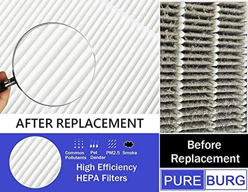 PUREBURG DXVC4002 Cartridge Filter Compatible with DEWALT DXV04T DXV05P DXV05S DXV08S DXV06G 4 Gallon Wet & Dry Shop Vacuum,2-Pack HEPA WASHABLE Dust Clean