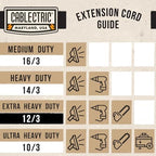 25 Ft Black Oil Resistant Extension Cord for Farms & Ranches - 12/3 SJTOW Heavy Duty 12 Gauge Outdoor Cable with 3 Prong Grounded Plug, 15 AMP