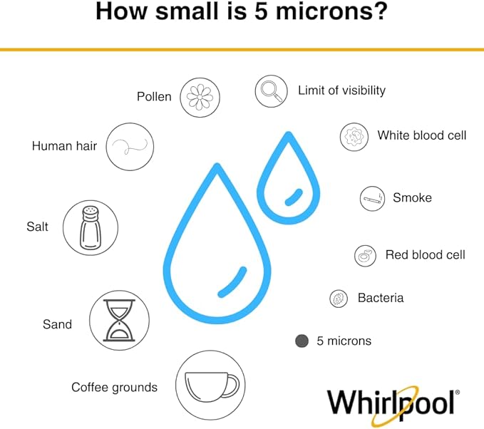 Whirlpool 10" x 4.5" Premium Carbon Water Filter WHKF-WHWCBB, NSF Certified 5 Micron Reduces Chlorine and Sediment, 6-Month Life, Large Capacity Replacement Cartridge Fits Most Home Filter Housings