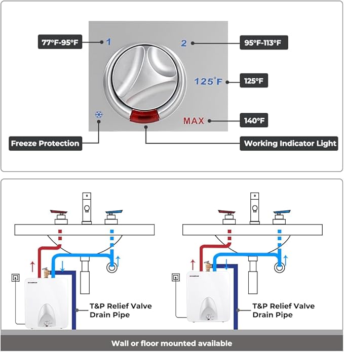 CAMPLUX Electric Hot Water Heater 6 Gallons, 120-Volt Corded 1440W Point of Use Mini-Tank Electric Water Heater, Wall or Floor Mounted, UL Listed ME60