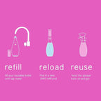 JAWS Multi-Purpose Cleaner Kit - 25 oz Refillable Bottle, 2 Lavender Scented Refills, Ideal for Bathrooms, Kitchens, Floors, and More