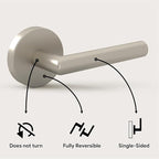Mega Handles Ronn Dummy Door Handles - 4 Pack Heavy Duty Brushed Nickel Door Handles, Non-Turning Door Handle for Closet & French Doors, Single Side, Fits All Standard Doors - Satin Nickel