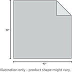 Prepared Hero Emergency Fire Blanket - 4 Pack - Fire Suppression for Kitchen, 40” x 40” Fiberglass Fire Blanket for Home