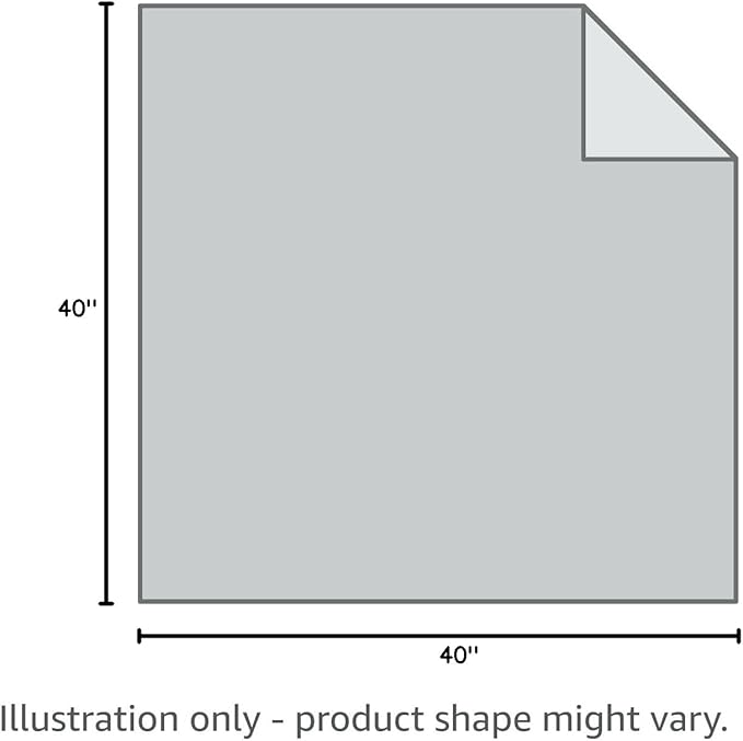 2-Pack Emergency Fire Blanket for Home & Kitchen, 40” x 40" Flame-Resistant Blankets Suitable for Camping, Barbecue, Picnic, Car, Fireplace & Warehouse Emergency Survival Safety Blankets.